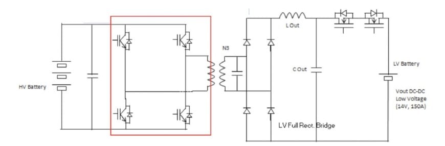 ONSEMI descrive le principali differenze tra i transistor GAN e SIC